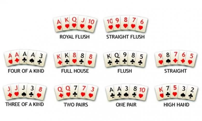 poker diagram jilino1 08