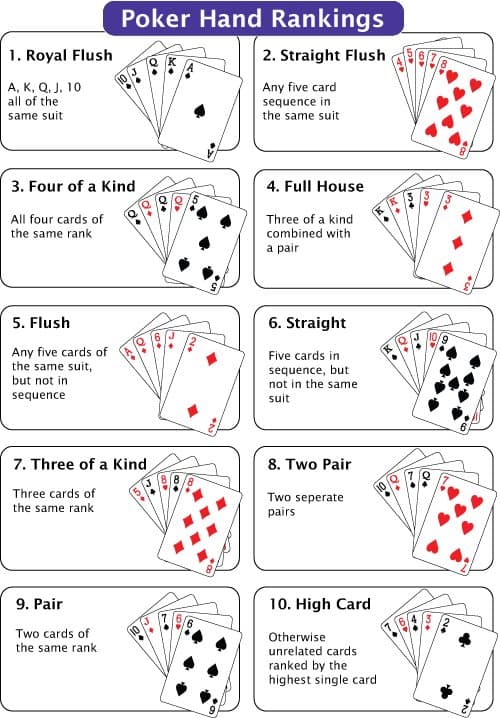 poker diagram jilino1 18